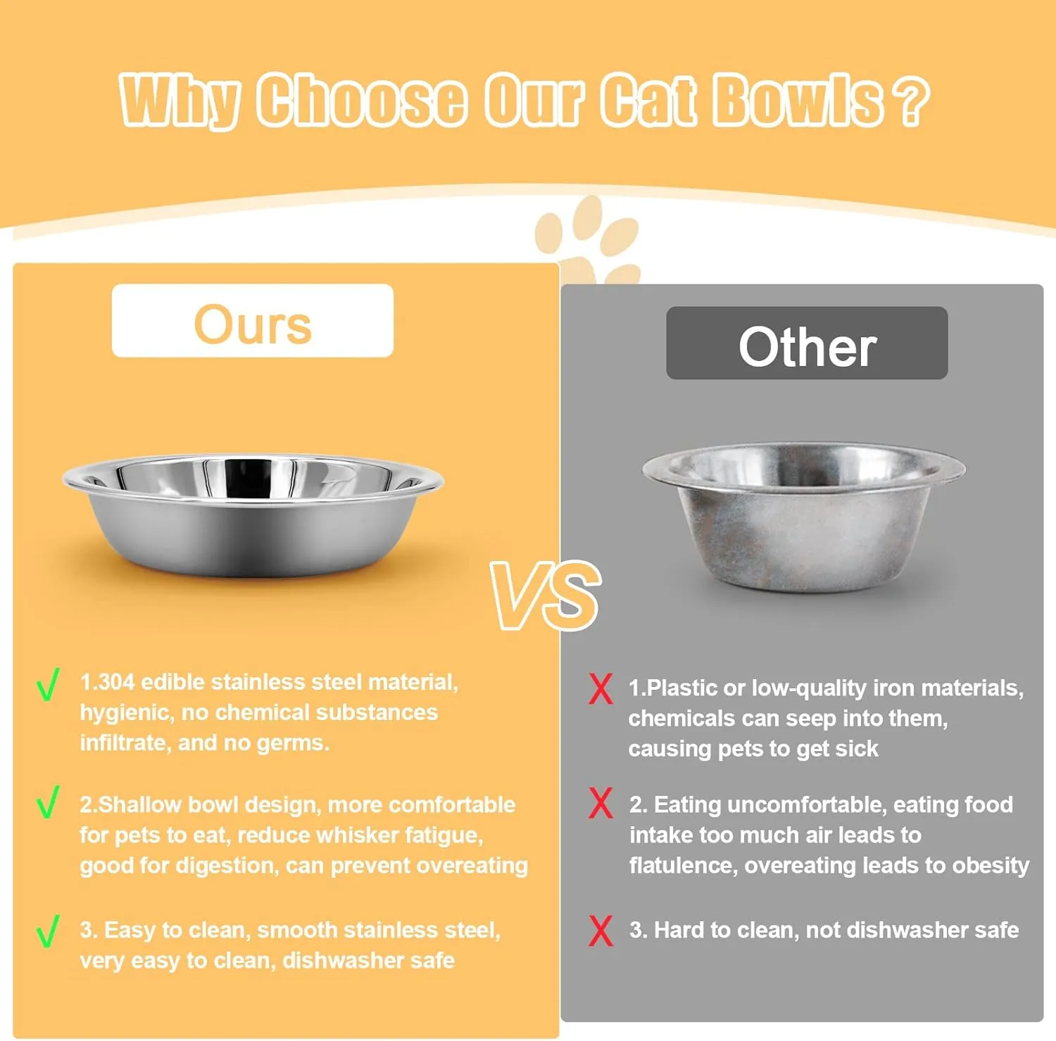 2 PCS Stainless Steel Cat Bowl - Shallow Wide Flat Cats Food Bowls,Metal Kitten Dishes Whisker Friendly Fatigue Relief,Replacement Basic Kitty Plates for Elevated Stand,Dishwasher Safe