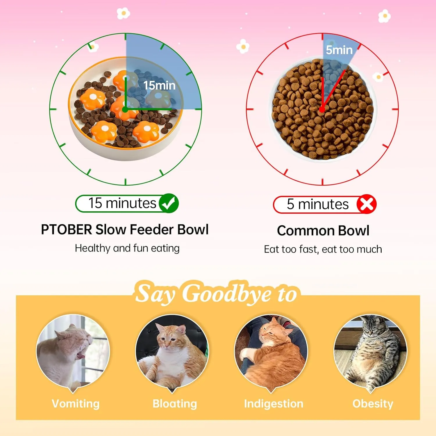 Ceramic Cat Slow Feeder Bowl - 6 OZ Puzzle Food Dish for Healthy Eating - Shallow Wide Whisker Friendly - Dishwasher Safe - 6.3''W x 1.2''H - 6 OZ - Bright Orange Flower