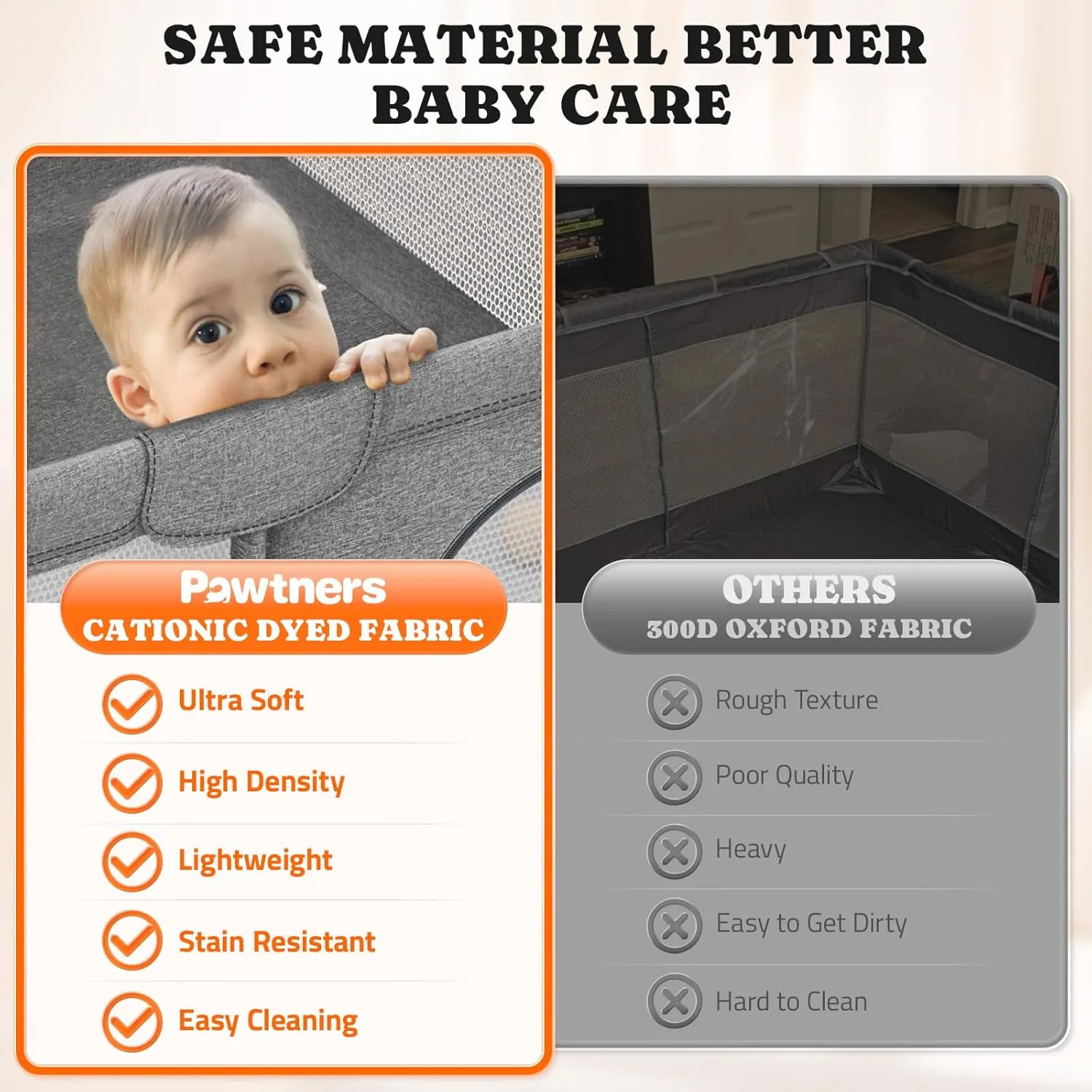 Foldable Playpen for Babies and Toddlers: 50" L x 50" W x 27" H, Large Kids Play Yard, Portable for Indoor and Outdoor Play Area, Baby Gate With 50PCS Ocean Ball, 4 Handles