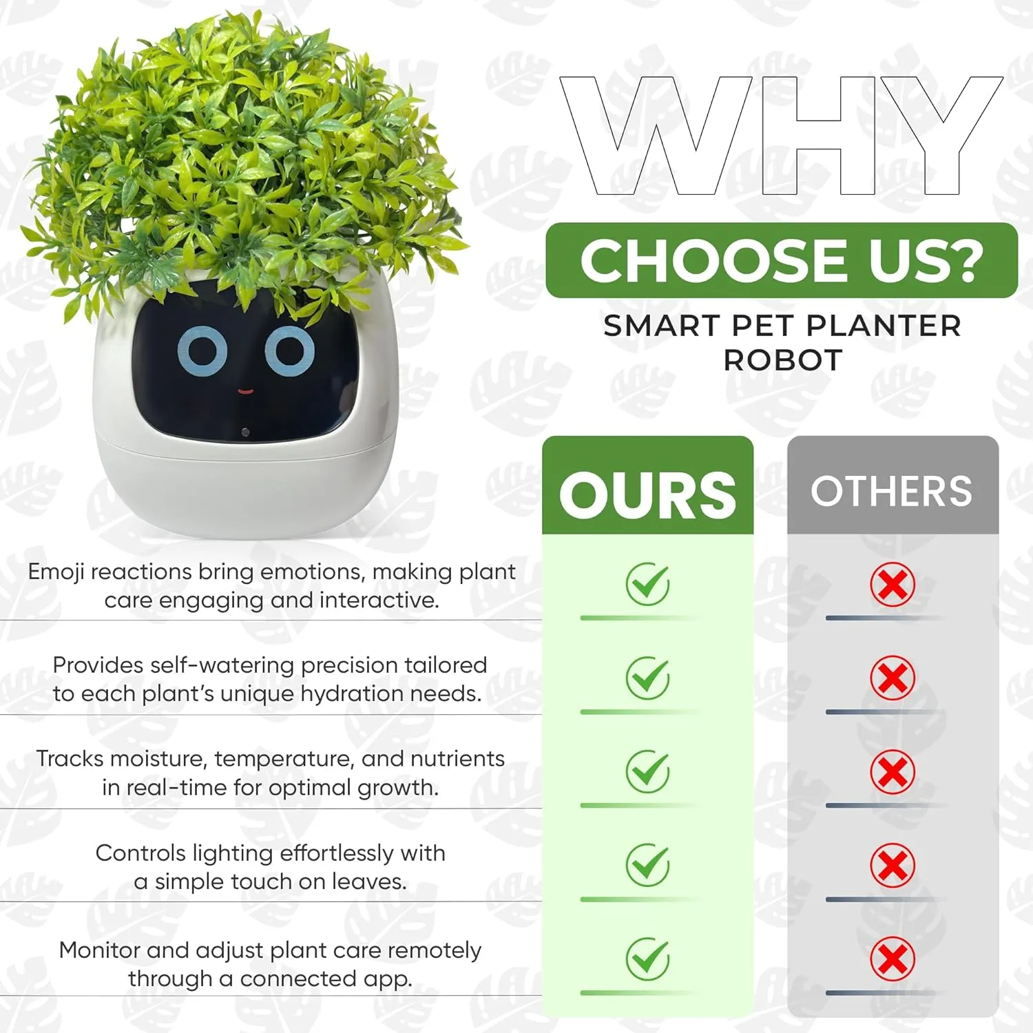 Interactive Plant Pot  Smart Planter, AI Pet Plantagotchi, tamagotchi, Leafypod and Plantiboy, Robot Flower with Feelings, Electric Maceta, Indoor Flowerpot with Water, Digital Gifts (White)