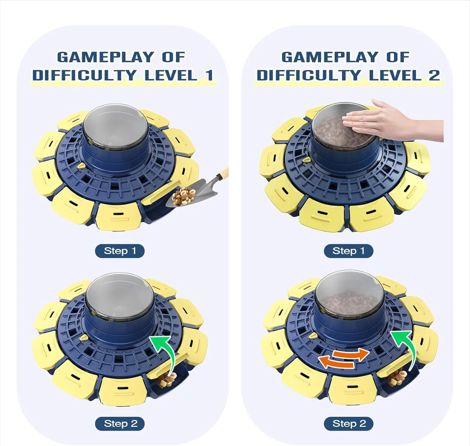 KADTC Advanced Puzzle Toys for Smart Small/Medium/Large Dog Level 3 in 1 Difficult Challenging Interactive Food Puzzles Toy Cognitive Intelligence Training Brain Mental Stimulation Mind Treat Games