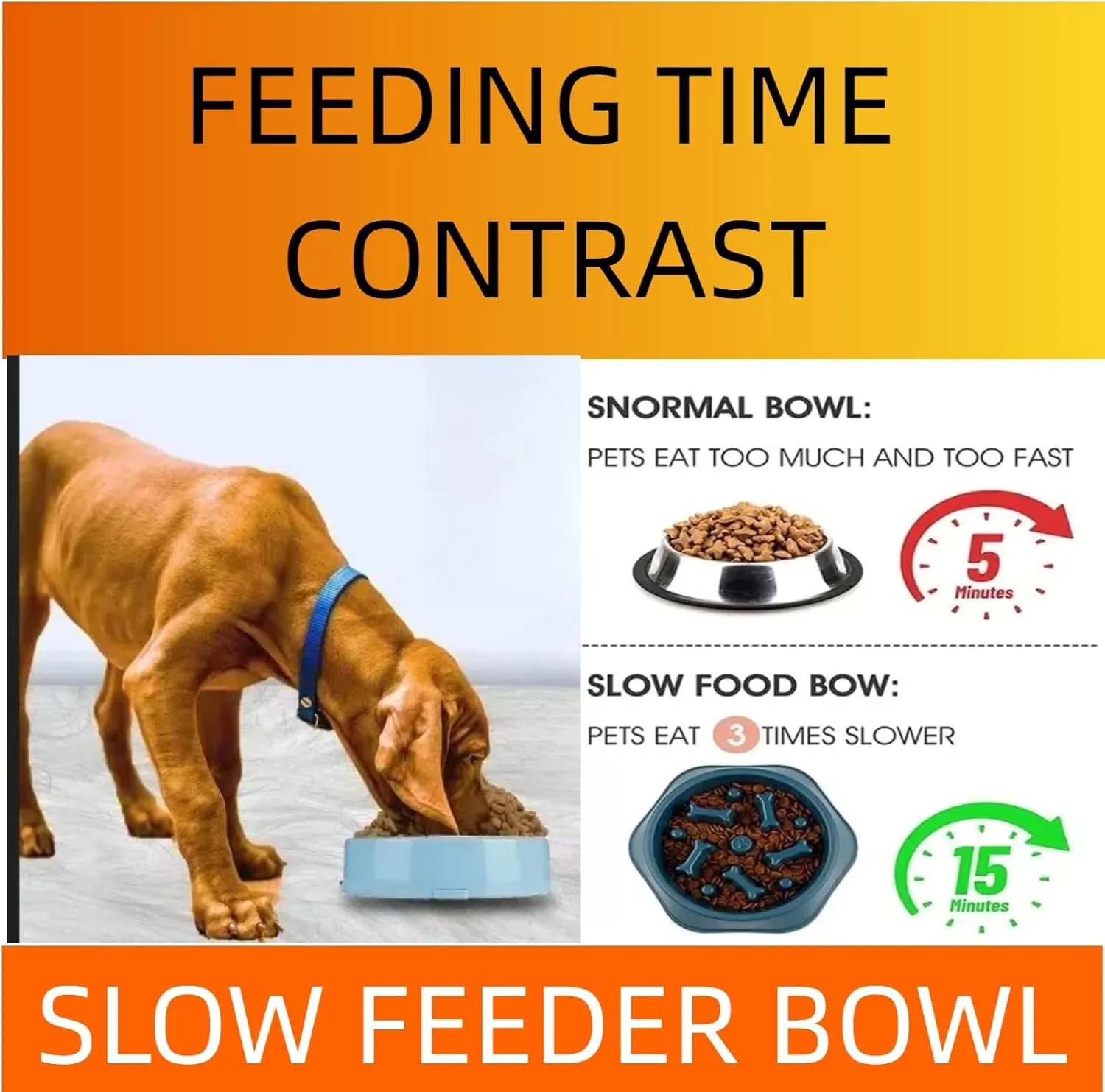 Slow Feeder Dog Bowls- Promote Healthy Eating Habits,Dog Puzzle Feeder,Anti-Gulping Puzzle Design for Small/Medium/Large Pets, Reduce Bloat & Improve Digestion (Yellow)
