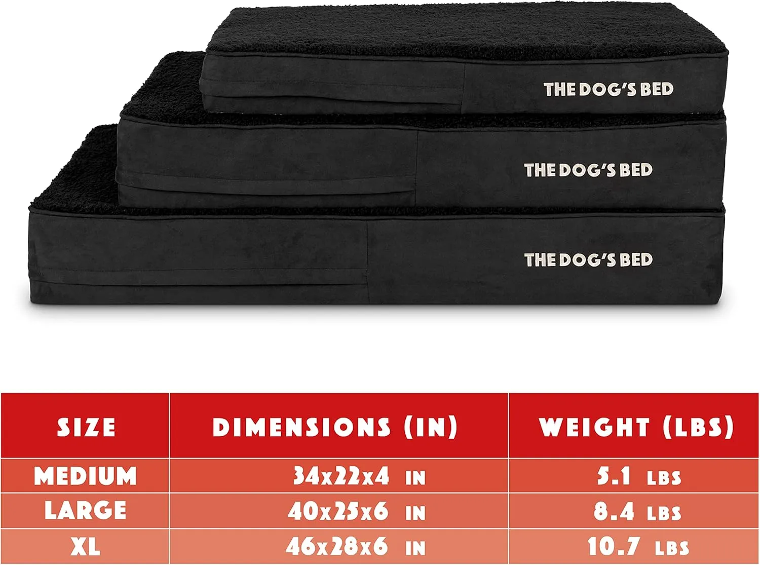 The Dogs Bed Orthopedic Memory Foam Dog Bed, Medium Black Plush 34x22, Pain Relief for Arthritis, Hip & Elbow Dysplasia, Post Surgery, Lameness, Supportive, Calming, Waterproof Washable Cover